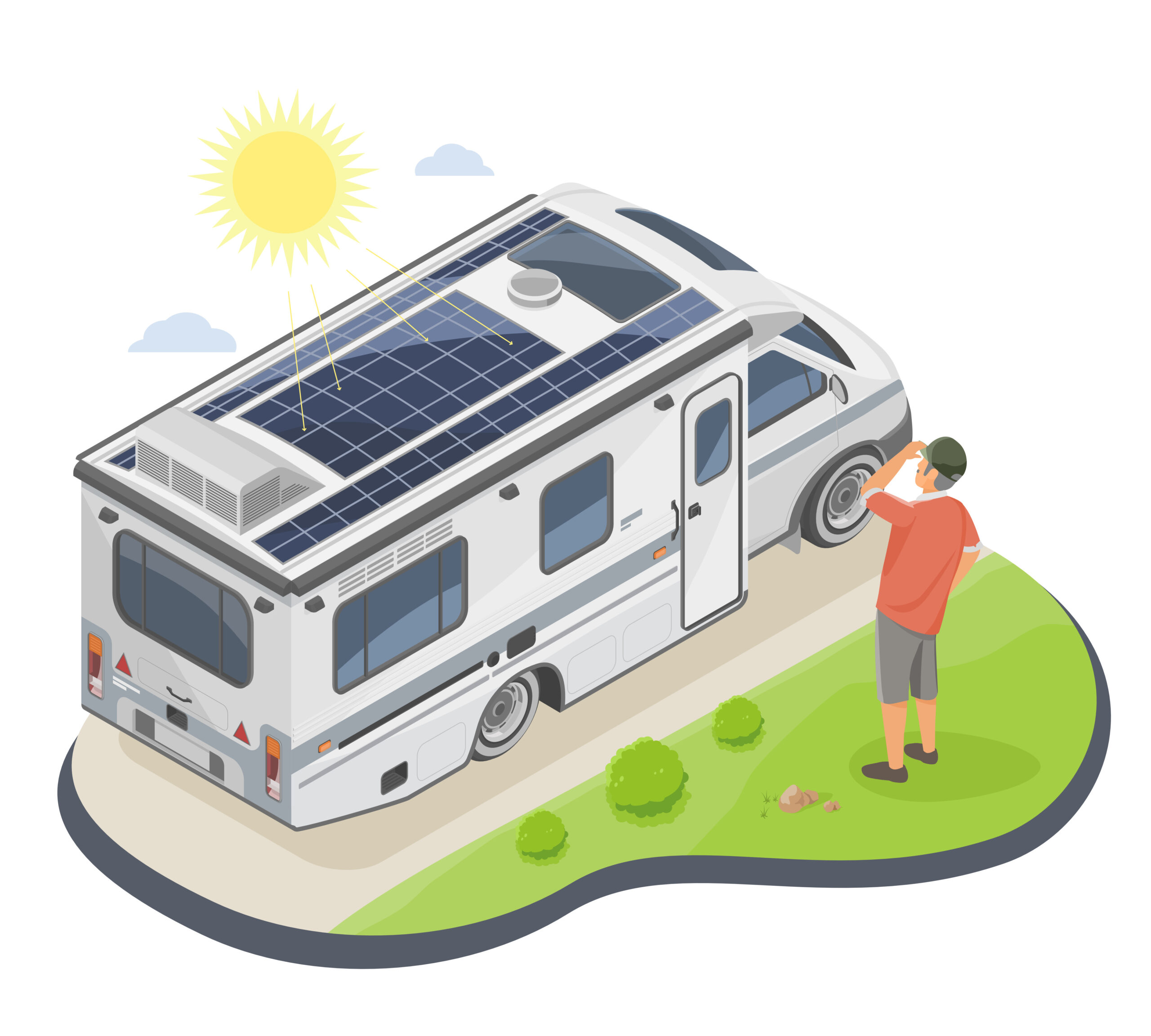 How-To-Know-What-Solar-Panels-My-RV-Needs